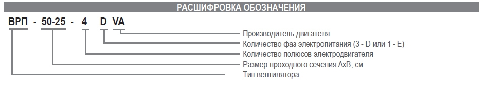 Вентилятор канальный Airone ВРП-40-20-4E-VA